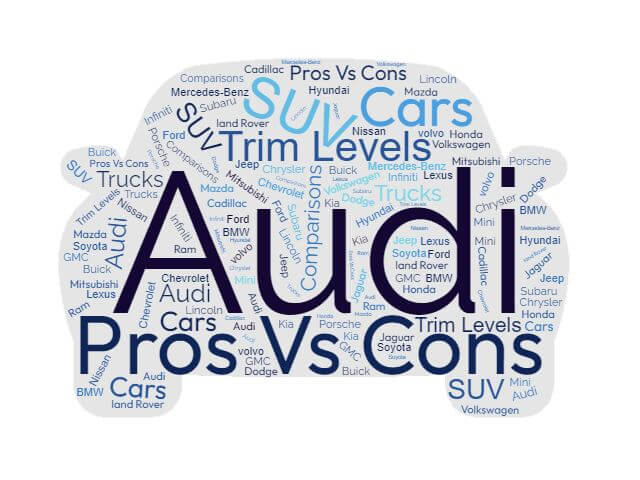 Audi Trim Levels, Configurations, Pros vs Cons
