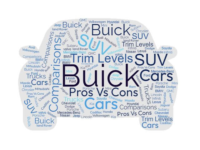 Buick Trim Levels, Configurations, Pros vs Cons