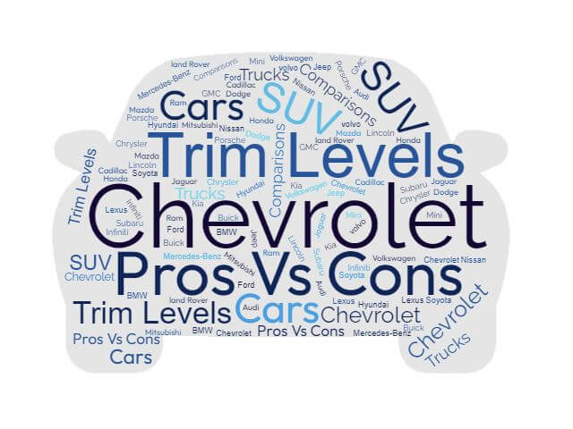 Chevrolet Trim Levels, Configurations, Pros vs Cons
