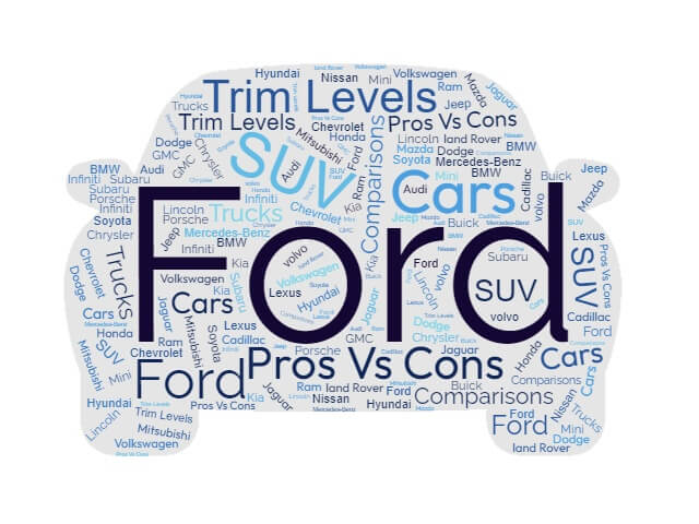 Ford Trim Levels, Configurations, Pros vs Cons