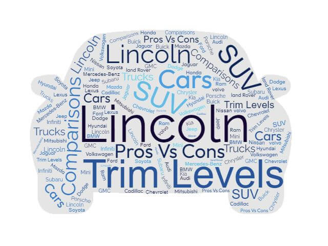 Lincoln Trim Levels, Configurations, Pros vs Cons