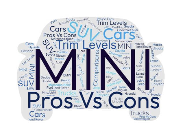 MINI Trim Levels, Configurations, Pros vs Cons