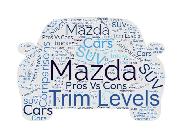 Mazda Trim Levels, Configurations, Pros vs Cons