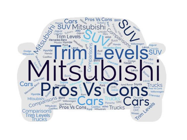 Mitsubishi Trim Levels, Configurations, Pros vs Cons
