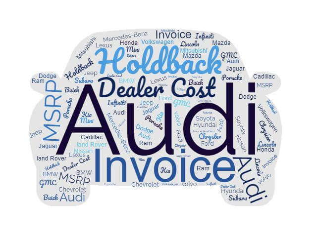 Audi Prices: MSRP, Factory Invoice vs True Dealer Cost