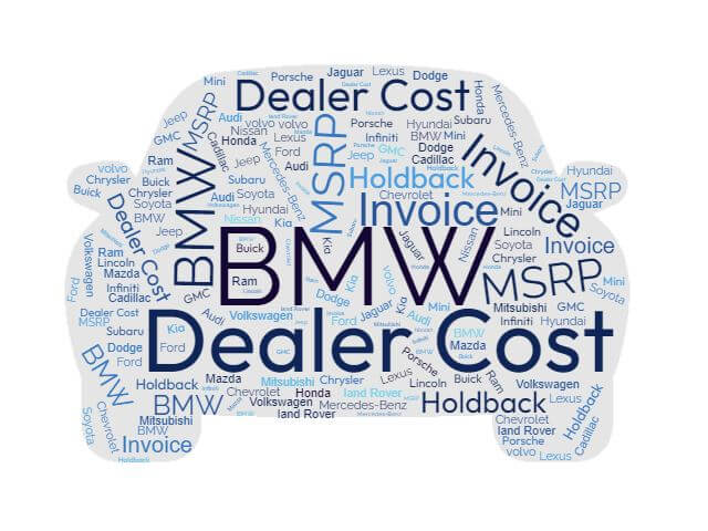 BMW Prices: MSRP, Factory Invoice vs True Dealer Cost