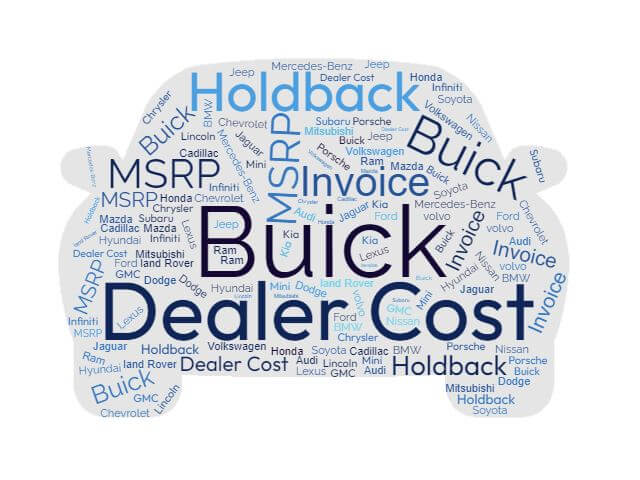 Buick Prices: MSRP, Factory Invoice vs True Dealer Cost