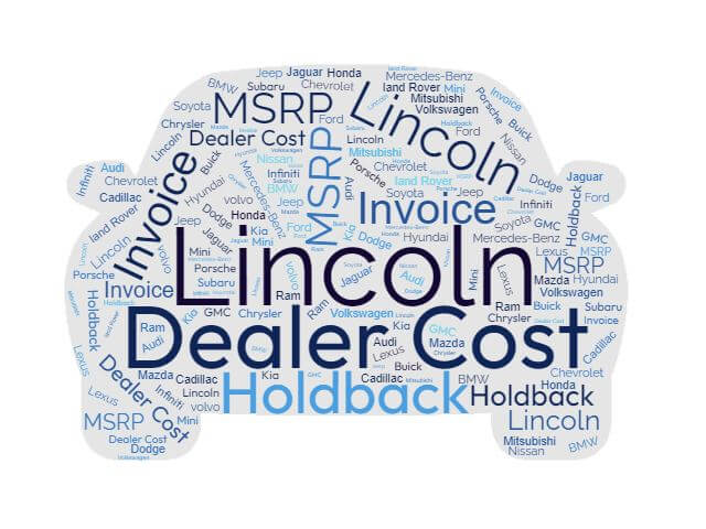 Lincoln Prices: MSRP, Factory Invoice vs True Dealer Cost