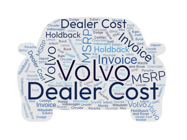 Volvo Prices: MSRP, Factory Invoice vs True Dealer Cost