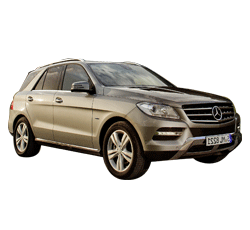 Why Buy a 2015 Mercedes-Benz M-Class?