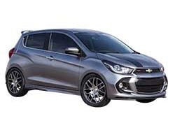 Why Buy a 2018 Chevrolet Spark?