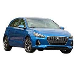 2018 Hyundai Elantra Trim Levels, Configurations & Comparisons: Sport vs Limited vs SE, SEL & Value Edition