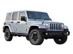 Jeep Wrangler Model Comparison Chart