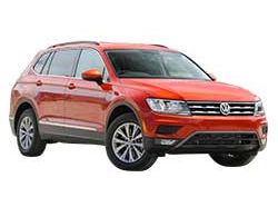 2018 Volkswagen Tiguan Trim Levels, Configurations & Comparisons: S vs SE vs SEL & Premium