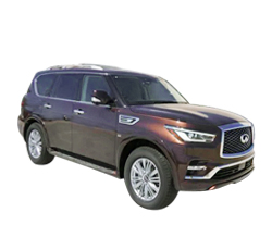 2019 Infiniti QX80 Trim Levels, Configurations & Comparisons: Luxe vs Limited