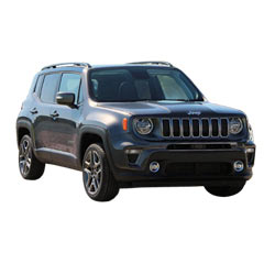 2019 Jeep Renegade Trim Levels, Configurations & Comparisons: Sport vs Latitude vs Limited & Trailhawk