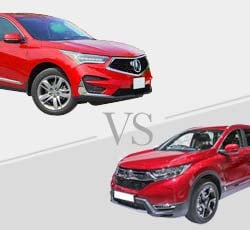 2019 Acura RDX vs Honda CR-V - Comparison.