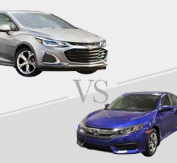 2019 Chevrolet Cruze vs Honda Civic - Comparison.
