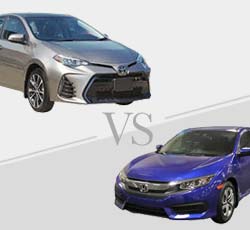 2019 Honda Civic vs Toyota Corolla - Comparison.