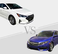 2019 Hyundai Elantra vs Honda Civic - Comparison.