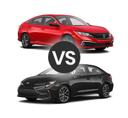 2021 Honda Civic vs Toyota Corolla