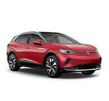 2022 Volkswagen ID.4, Why Buy? Pros VS Cons, Trim Levels, Configurations