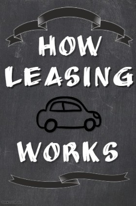 How Does Leasing Work?