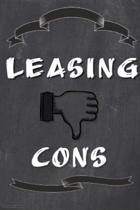 What are the Disadvantages of Leasing