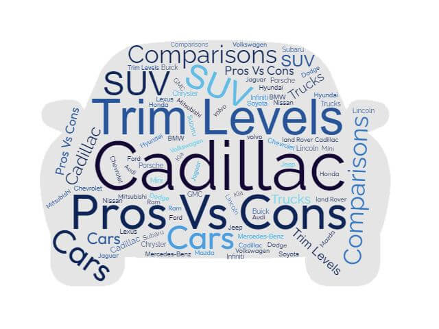 Cadillac Trim Levels, Configurations, Pros vs Cons