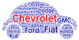 2022, 2023 Chevrolet Buying Guides. Why Buy a Chevrolet? w/Pros Vs Cons, Trim Level Configurations