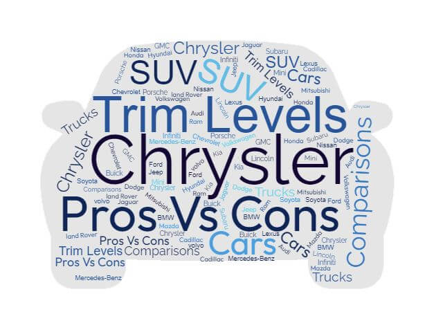 Chrysler Trim Levels, Configurations, Pros vs Cons