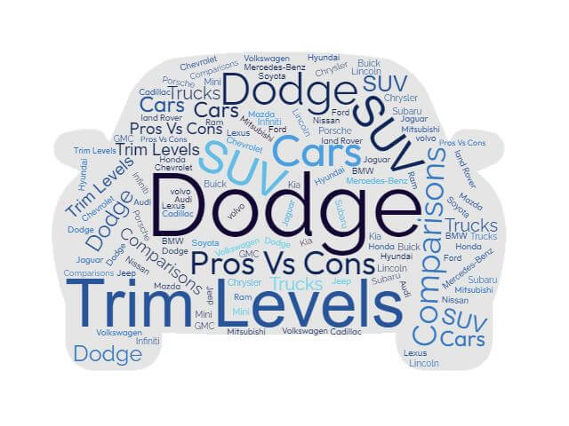 Dodge Trim Levels, Configurations, Pros vs Cons
