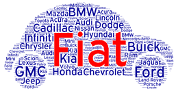 2021 FIAT Buying Guides - Why Buy a FIAT