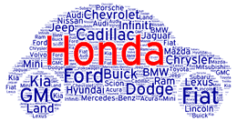 2022 Honda Buying Guides - Why Buy a Honda? With pros and cons, Trim Levels & Configurations