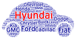 2022, 2023 Hyundai Buying Guides w/ Pros vs Cons, Trim Level Configurations - Why Buy a Hyundai