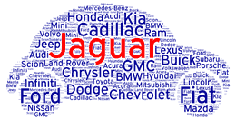 2021 Jaguar Buying Guides w/ Pros vs Cons, Trim Level Configurations - Why Buy a Jaguar