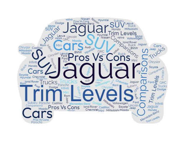 Jaguar Trim Levels, Configurations, Pros vs Cons