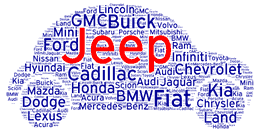 2022, 2023 Jeep Buying Guides. Why Buy a Jeep? With pros and cons, Trim Levels & Configurations
