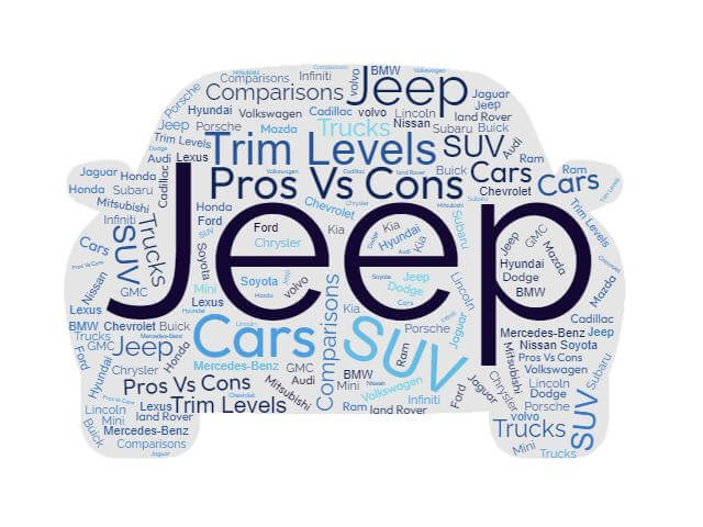 Jeep Trim Levels, Configurations, Pros vs Cons
