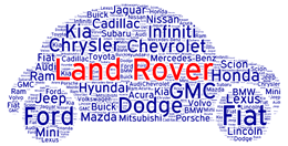 2023 Land Rover Buying Guides w/ Pros vs Cons, Trim Level Configurations - Why Buy a Land Rover