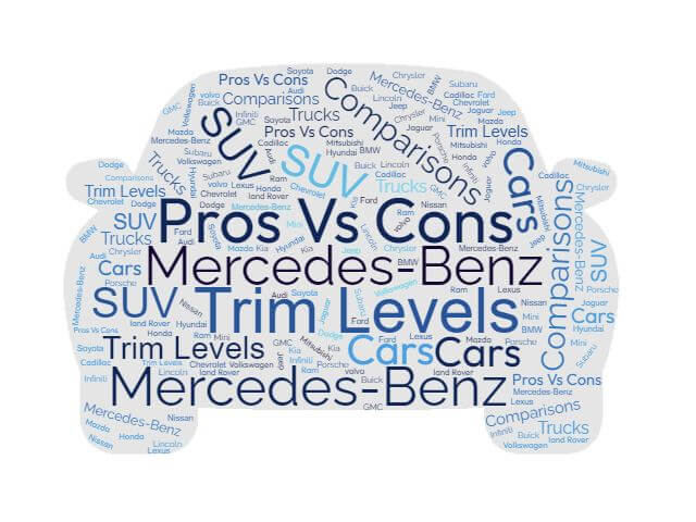 Mercedes-Benz Trim Levels, Configurations, Pros vs Cons