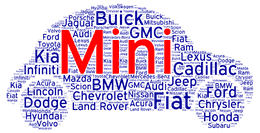 2021 MINI Buying Guides - Why Buy a MINI