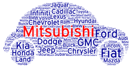 2021 Mitsubishi Buying Guides - Why Buy a Mitsubishi