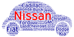 2022, 2023 Nissan Buying Guides w/ Pros vs Cons, Trim Level Configurations - Why Buy a Nissan? With pros and cons, Trim Levels & Configurations