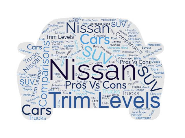 Nissan Trim Levels, Configurations, Pros vs Cons