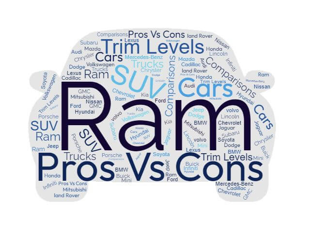 Ram Trim Levels, Configurations, Pros vs Cons
