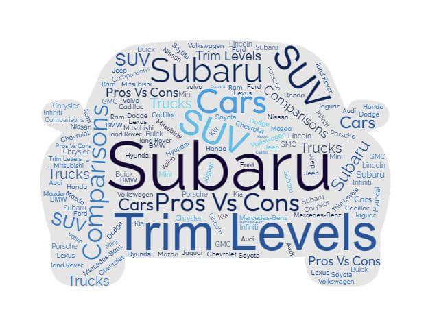 Subaru Trim Levels, Configurations, Pros vs Cons