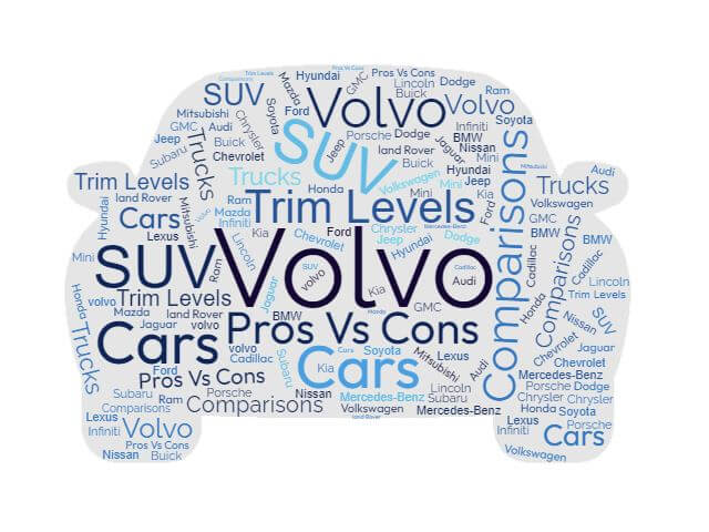 Volvo Trim Levels, Configurations, Pros vs Cons