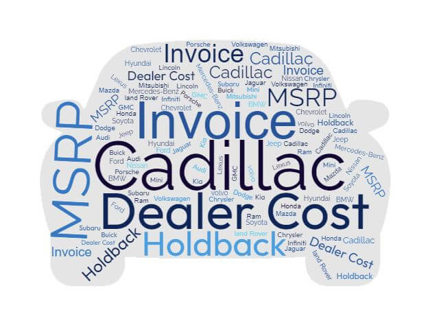 Cadillac Prices: MSRP, Factory Invoice vs True Dealer Cost