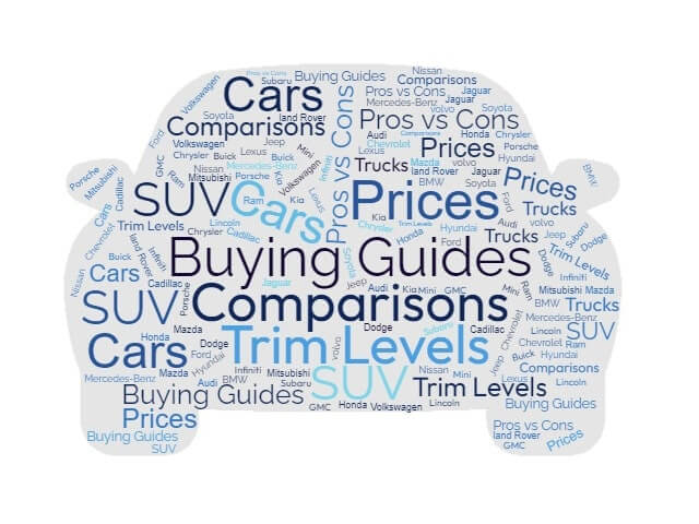 Car Prices, Buying Guides, Comparisonsn New Cars 